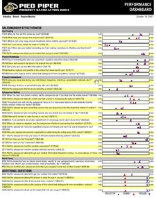 Pied Piper PSI Report