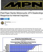 MPN Magazine Pied Piper Ranks Motorcycle, UTV Dealerships Response to Internet Inquiries