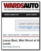 Wards Auto Lexus Best, Mini Worst at Handling Customer Internet Leads