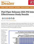 Rural Lifestyle Dealer Pied Piper Releases 2021 PSI Internet Lead Effectiveness Study Results