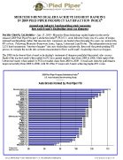 Press Release: 2009 Pied Piper PSI U.S. Auto Industry Benchmarking Study Mercedes-Benz, Lexus and Jaguar ranked highest in 2009