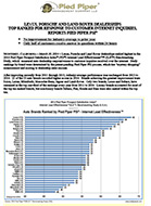 Press Release: LEXUS, PORSCHE AND LAND ROVER TOP RANKED FOR RESPONSE TO CUSTOMER INTERNET INQUIRIES
