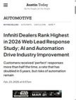 National Today Infiniti Dealers Rank Highest in 2026 Web Lead Response Study; AI and Automation Drive Industry Improvement