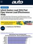 Auto Success Online Infiniti Dealers Lead 2026 Pied Piper Internet Lead Effectiveness Study