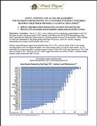 Press Release: 2012 Pied Piper PSI® Internet Lead Effectiveness™(ILE™) Benchmarking Study (U.S.A) Lexus, Infiniti and Acura Dealerships Top Ranked for Response to Customer Internet Inquiries