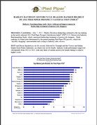 Press Release: Harley-Davidson Motorcycle Dealers Ranked Highest by 2012 Pied Piper Prospect Satisfaction Index® Industry benchmarking study shows widespread improvement in dealership treatment of motorcycle shoppers