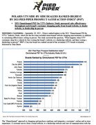 Press Release: POLARIS UTV/SIDE-BY-SIDE DEALERS RANKED HIGHEST BY 2021 PIED PIPER PROSPECT SATISFACTION INDEX® (PSI®) 2021 Omnichannel PSI® for UTVs Industry Study measured sales effectiveness throughout each brand's customer shopping path, from brand website, to dealer website, to dealership in-person