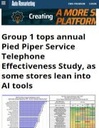 Auto Remarketing Group 1 tops annual Pied Piper Service Telephone Effectiveness Study, as some stores lean into AI tools