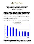 Harley-Davidson Dealerships Ranked Highest by 2007 Pied Piper Prospect Satisfaction Index First-ever motorcycle industry benchmarking study identifies why customers stay – or walk away