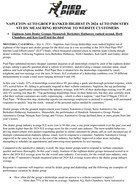 Press Release: NAPLETON AUTO GROUP RANKED HIGHEST IN 2024 AUTO INDUSTRY STUDY MEASURING RESPONSE TO WEBSITE CUSTOMERS Eighteen Auto Dealer Groups Measured: Berkshire Hathaway ranked second, Herb Chambers and Ken Garff tied for third