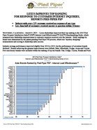 Press Release:  LEXUS IMPROVES TOP RANKING FOR RESPONSE TO CUSTOMER INTERNET INQUIRIES, REPORTS PIED PIPER PSI® 