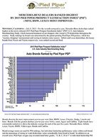 MERCEDES-BENZ DEALERS RANKED HIGHEST BY 2015 PIED PIPER PSI(R) --MINI, BMW, LEXUS MOST IMPROVED-- 