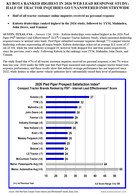 Press Release: KUBOTA RANKED HIGHEST IN 2026 WEB LEAD RESPONSE STUDY; HALF OF TRACTOR INQUIRIES GO UNANSWERED INDUSTRYWIDE 