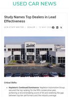 Used Car News Study Names Top Dealers in Lead Effectiveness