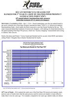 Press Release: DUCATI MOTORCYCLE DEALERS TOP RANKED FOR 3rd YEAR IN A ROW BY 2016 PIED PIPER PROSPECT SATISFACTION INDEX® (PSI®) 