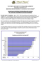 Press Release: 2010 Pied Piper PSI(R) U.S. Motorcycle Industry Benchmarking Study Victory Dealers Achieve Highest Ranking in 2010