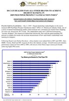 Press Release: 2009 Pied Piper PSI® U.S. Motorcycle Industry Study Ducati Dealers Achieve Highest Ranking in 2009