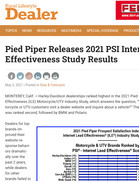 Rural Lifestyle Dealer Pied Piper Releases 2021 PSI Internet Lead Effectiveness Study Results