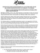 Press Release: INFINITI DEALERS RANKED HIGHEST IN AUTO INDUSTRY STUDY MEASURING RESPONSIVENESS TO WEBSITE CUSTOMERS Industry's average performance improved, led by greater use of texting as well as quicker response by phone call