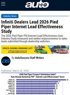 Auto Success Online Infiniti Dealers Lead 2026 Pied Piper Internet Lead Effectiveness Study