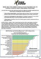 Press Release: MORE THAN TWO-THIRDS OF REAL ESTATE INQUIRIES FAIL TO CONNECT WITH AN AGENT, PIED PIPER STUDY FINDS First-of-its-kind real estate study ranked major brands by how effectively local offices handled phone and website inquiries, including agent connection and follow-up